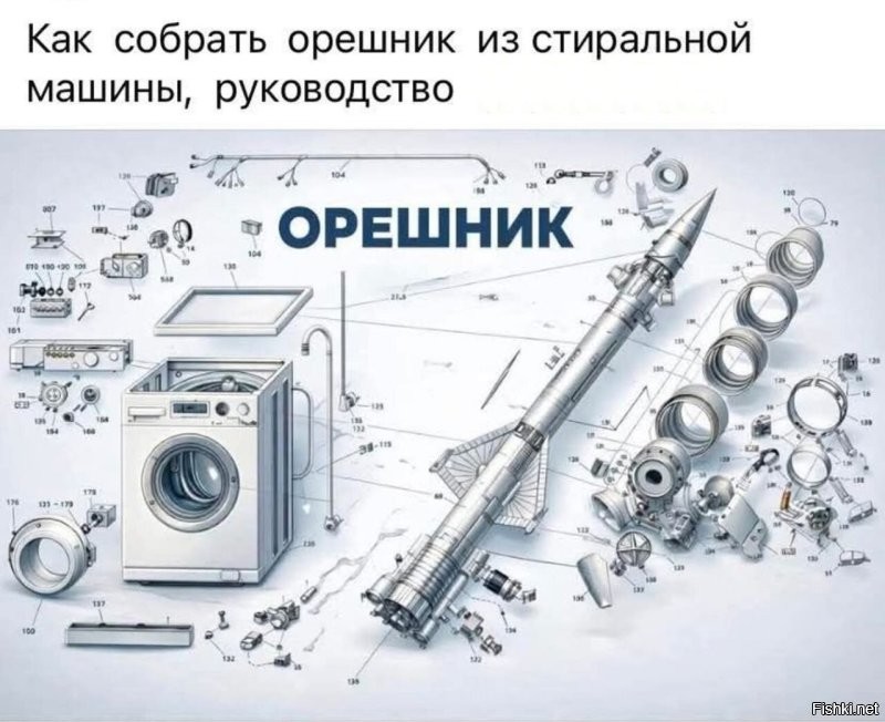 Политическая рубрика от&nbsp;NAZARETH за&nbsp;08.02.26. Новости, события, комментарии - 2007 /вечерний выпуск/