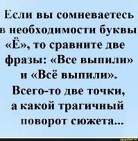 Есть десятки слов, где на «Ё» не падает ударение: неочевидные примеры