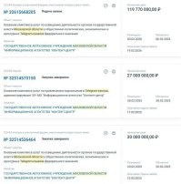 Роскомнадзор подтвердил ограничение работы мессенджера Telegram