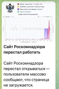 Роскомнадзор - мастер по обучению населения использованию ВПН