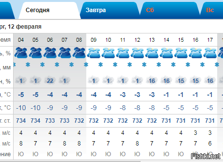 я это в четыре делаю, вот щас через полчасика пойду