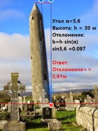 Зачем ты учишь математику (алгебру, геометрию), говорили они ...