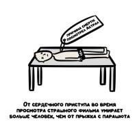 От прыжка с парашютом ещё никто не умер. Умирают от прыжка без парашюта (включая сюда неисправные, в этом случае они эквивалентны мешку с картошкой). Причём на самом деле, говоря строго, это смерть от удара о землю или воду