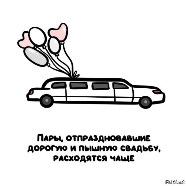 Потому что понтовую свадьбу с лимузинами, дорогими кабаками и нарядами не по средствам хотят в основном невменяшки, которыми движут понты а не желание создать семью