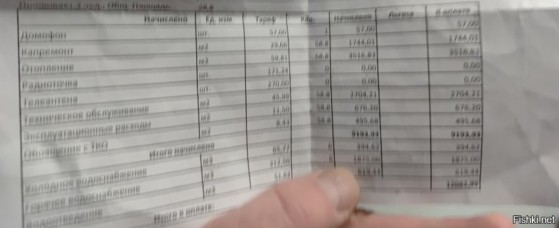 Не знаю.. У меня кап ремонт 1744.01..