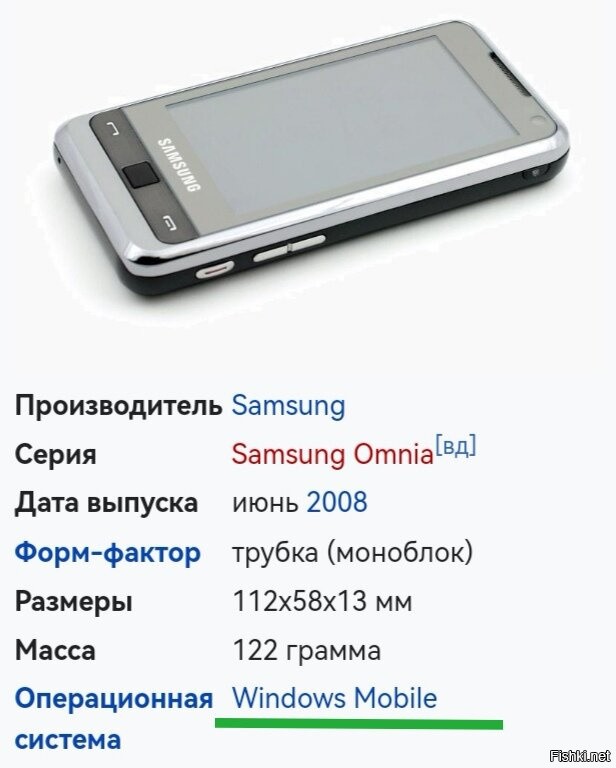 Телефон с защитой от МАХ