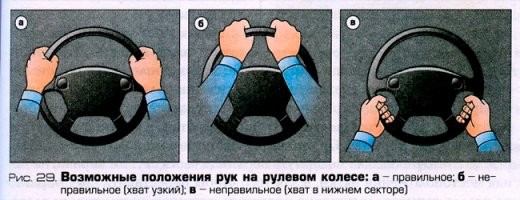 Правильно. Его же нельзя держать правильно!