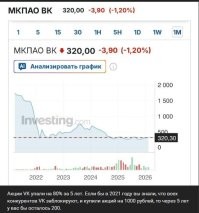 аналогично. сейчас по инету гуляет такое:
