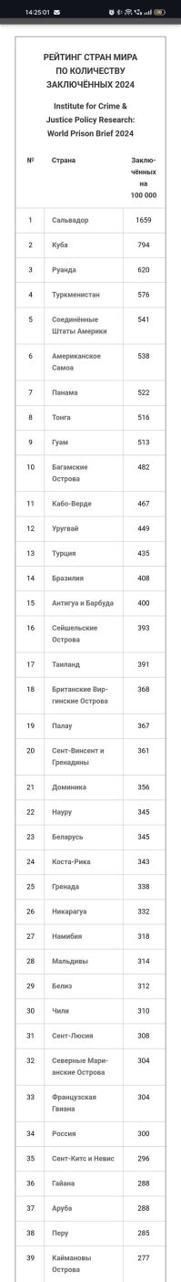 А вдруг ты не знал…
