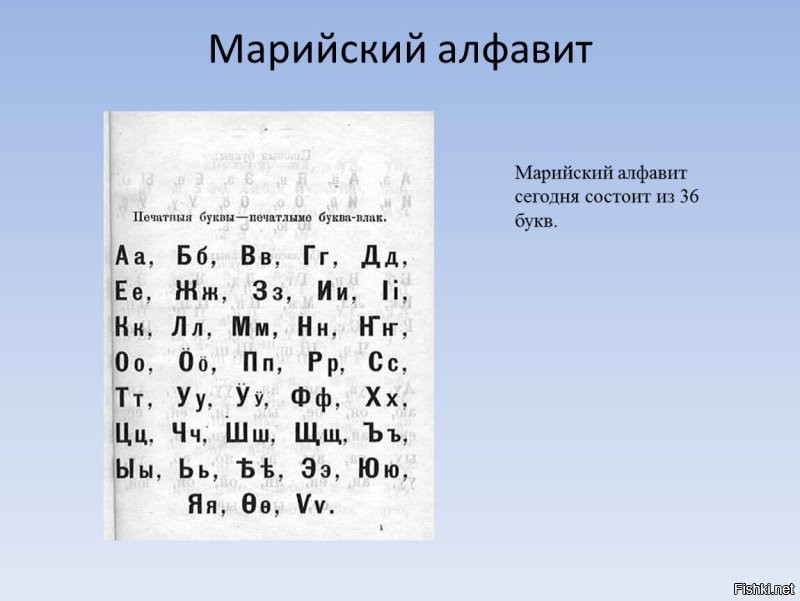 Это наш алфавит, у нас несколько больше букв. Произносится как среднее между У и Ю.