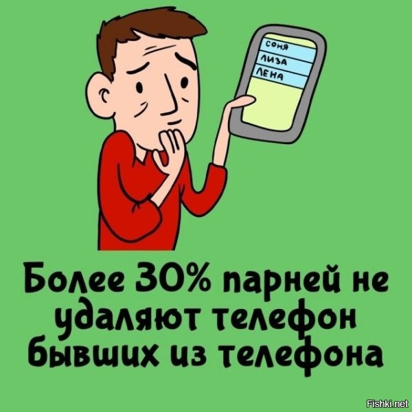Я даже не удаляю телефоны умерших...