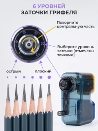 Чтобы как-то оправдать наличие 3д принтера? Не лучше ли купить готовый вариант?
Кто рисует - оценит.