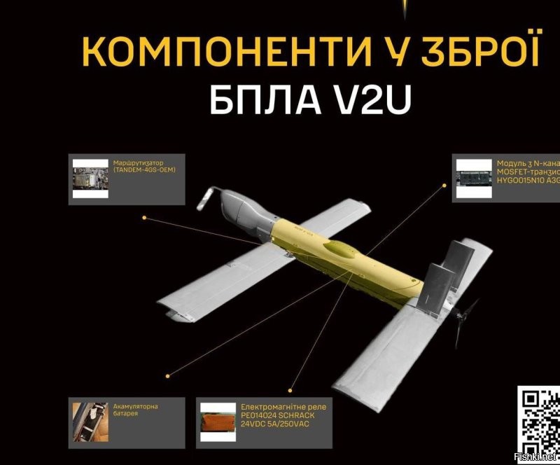 ГУР противника обнародовал данные о конструкции, электронной базе нового российского ударного беспилотника V2U, который активно используется с РФ на Сумском направлении:

-  Особенностью дрона является его способность к автономному поиску и выбору целей с помощью искусственного интеллекта. Вычислительная система базируется на китайском миникомпьютере Leetop A203, как центральный процессор, в котором использована высокоскоростная сборка на базе NVIDIA Jetson Orin.

-   V2U оснащен только одним GPS-модулем, что, вероятно, свидетельствует об отказе россиян от использования спутниковой навигации из-за работы украинских систем РЕБ. Вероятно, применяется навигация с помощью "компьютерного зрения" - дрон сравнивает изображение с камеры с предварительно загруженными фотографиями местности.

-  Также предусмотрена возможность управления в формате FPV через LTE-связь. Установлен модем-роутер Microdrive Tandem-4GS-OEM-11, работающий с SIM-картой украинского мобильного оператора. Несмотря на российскую маркировку, элементная база модема – китайского происхождения.