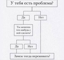 Люди с такой выдержкой, о которой говорят: не увидишь — не поверишь