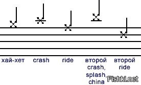 Солянка от 25.02.2026