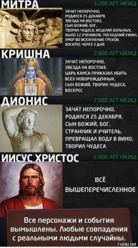 Ни для кого не секрет, что каждый народ собирал себе религию из мифологических баек других народов.