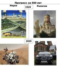 Верующие любят говорить, что наука вышла из церкви. Да, вышла, я бы даже сказал, выскочила/выпрыгнула  из под влияния церкви, стряхнула церковную пыль и прах религиозных баек и рванула вперёд, в будущее. А церковь осталась в прошлом, судорожно пытаясь продержаться и заработать на свое существования дебильными дремучими мифологическими байками.  И да, пока психологически и нравственно слабые людишки будут верить бреду всяких "кузь" у попов будет заработок..
