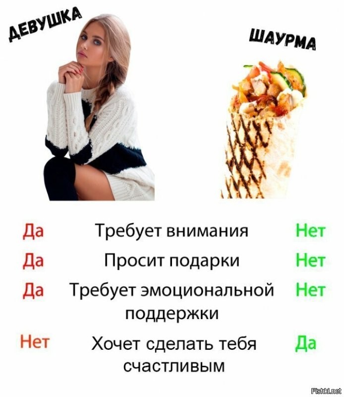Он благодарит Вселенную за неё, она объясняет, чем особенная