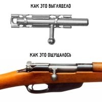 Игрушечное оружие Советского Союза: ружья и винтовки