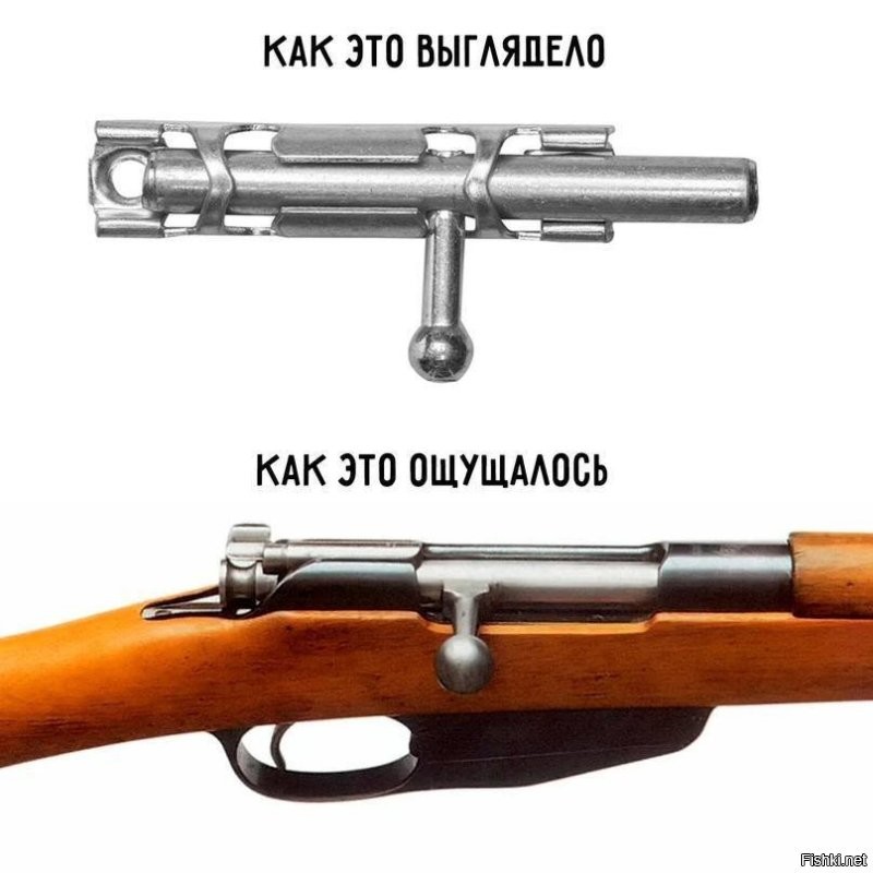 Игрушечное оружие Советского Союза: ружья и винтовки