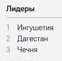 Ну кто бы сомневался, ведь этих бездельников за счет налогоплательщиков всей остальной России, из бюджета страны, субсидируют и содержат.