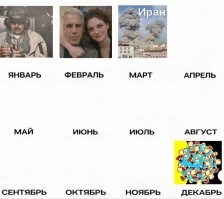 Политическая рубрика от&nbsp;NAZARETH за&nbsp;01.03.26. Новости, события, комментарии - 2025