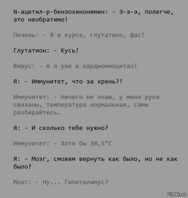 Весëлые картинки