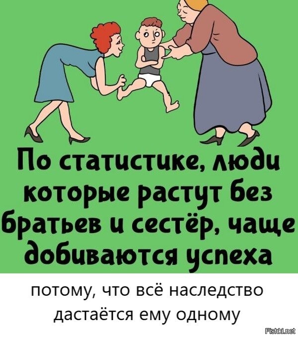 А вдруг ты не знал…