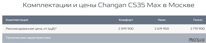 а ведь ценник то реальный....