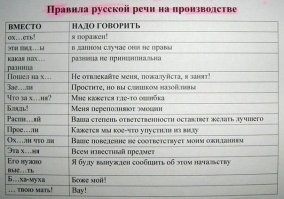 Выпускаем пар с помощью французских слов