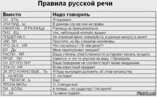 Выпускаем пар с помощью французских слов