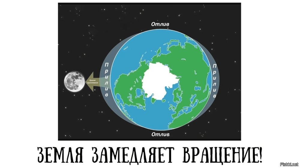 Пф, снег.