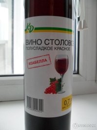 Надписи-обманки на бутылке вина