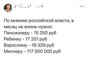 Росстат: средняя зарплата в России достигла 140 тысяч рублей в месяц