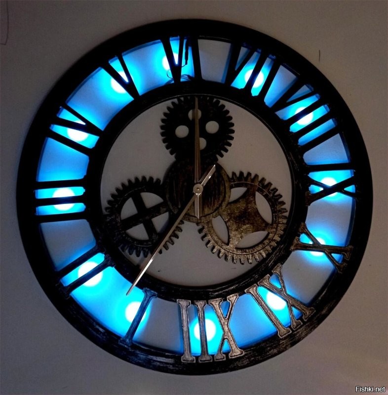 Блин, так тоже не выходит)))