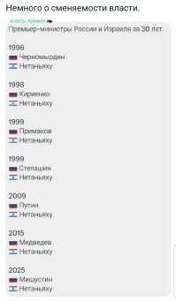 И не только лишь о политике
