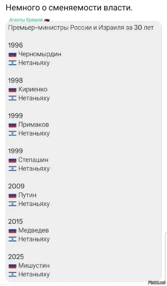 И не только лишь о политике