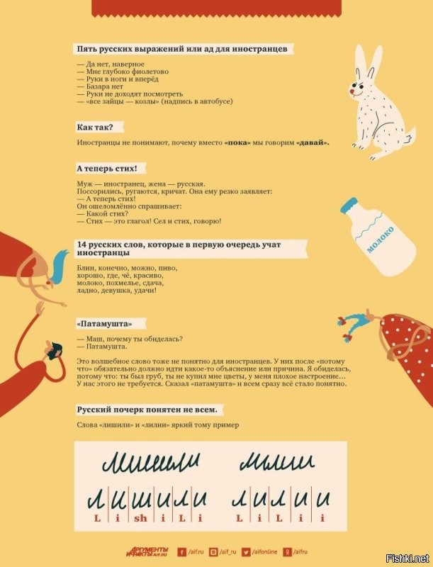 Большая тарелка улыбатора