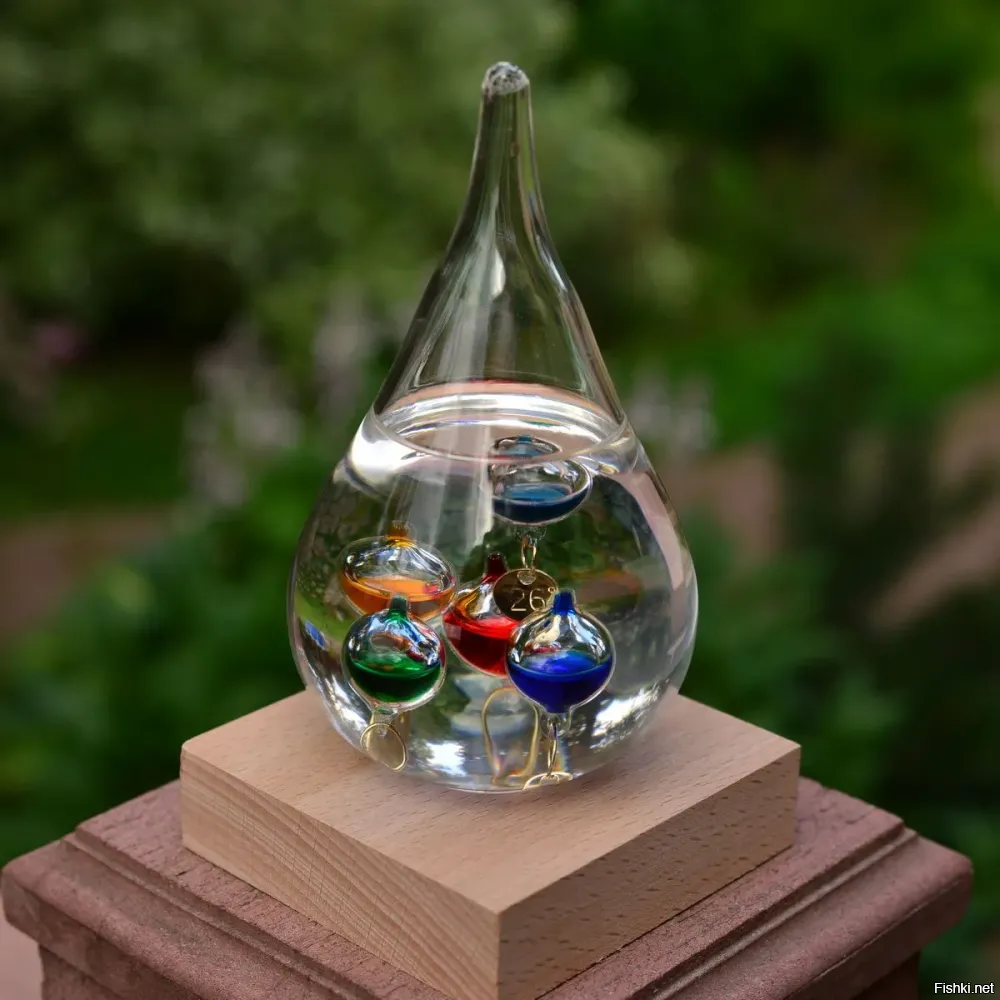 Коньячок для термометра