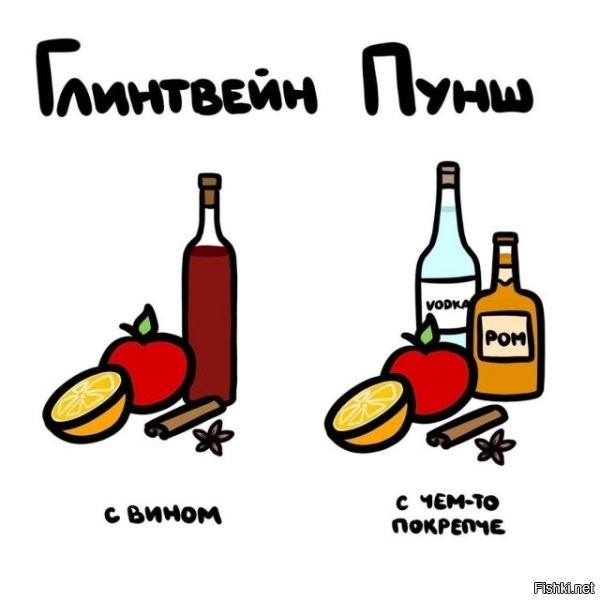 - Вам кофе с коньяком или с молоком?
- Без.
- Без чего?
- Без кофе и молока.