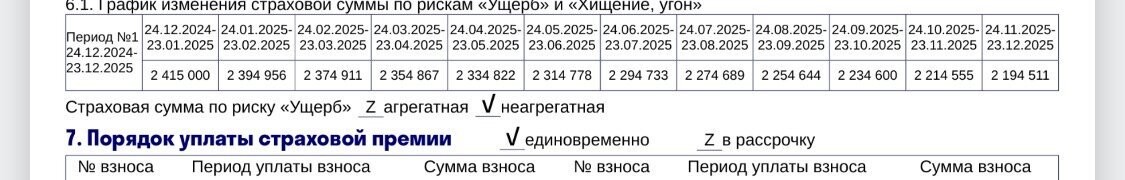 « Столкнешься узнаешь. А пока конечно можно и спесдеть»

Смотри внимательно, заднеприводный
Вот выдержка из прошлогоднего полиса, по которому были получены выплаты
Как ясно видно, в нормальном полисе есть график изменения стоимости выплат по страховке, в зависимости от снижения стоимости авто, с течением времени
И сумма, была выплачена в ноябре, соответствует ровно той цифре, которая стоит в графе ноября
А ты, либо пи.здобол, либо в конторе у тебя бардак, потому как за новую тачку никак не может быть мизерных выплат
Хотя, если там работают пи.доры вроде тебя, допускаю и такую возможность