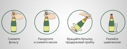 Когда внезапный сабраж — лучший сабраж