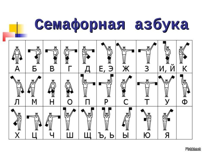 Похоже на ...