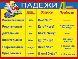 Поступок достойных людей. Но почему написано русским языком по-казахски? Вместо предложного падежа поставили существительное в родительном. В казахском нет падежей, и в русском надо убрать?