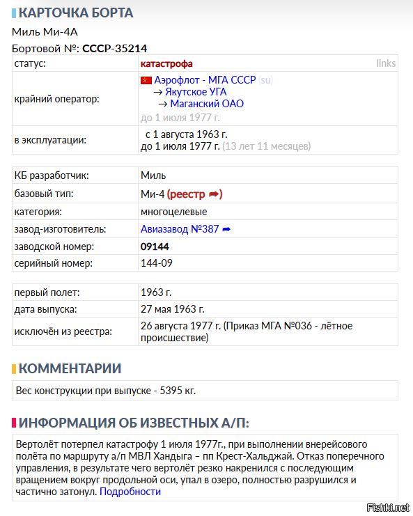 Печальная судьба у этого борта.