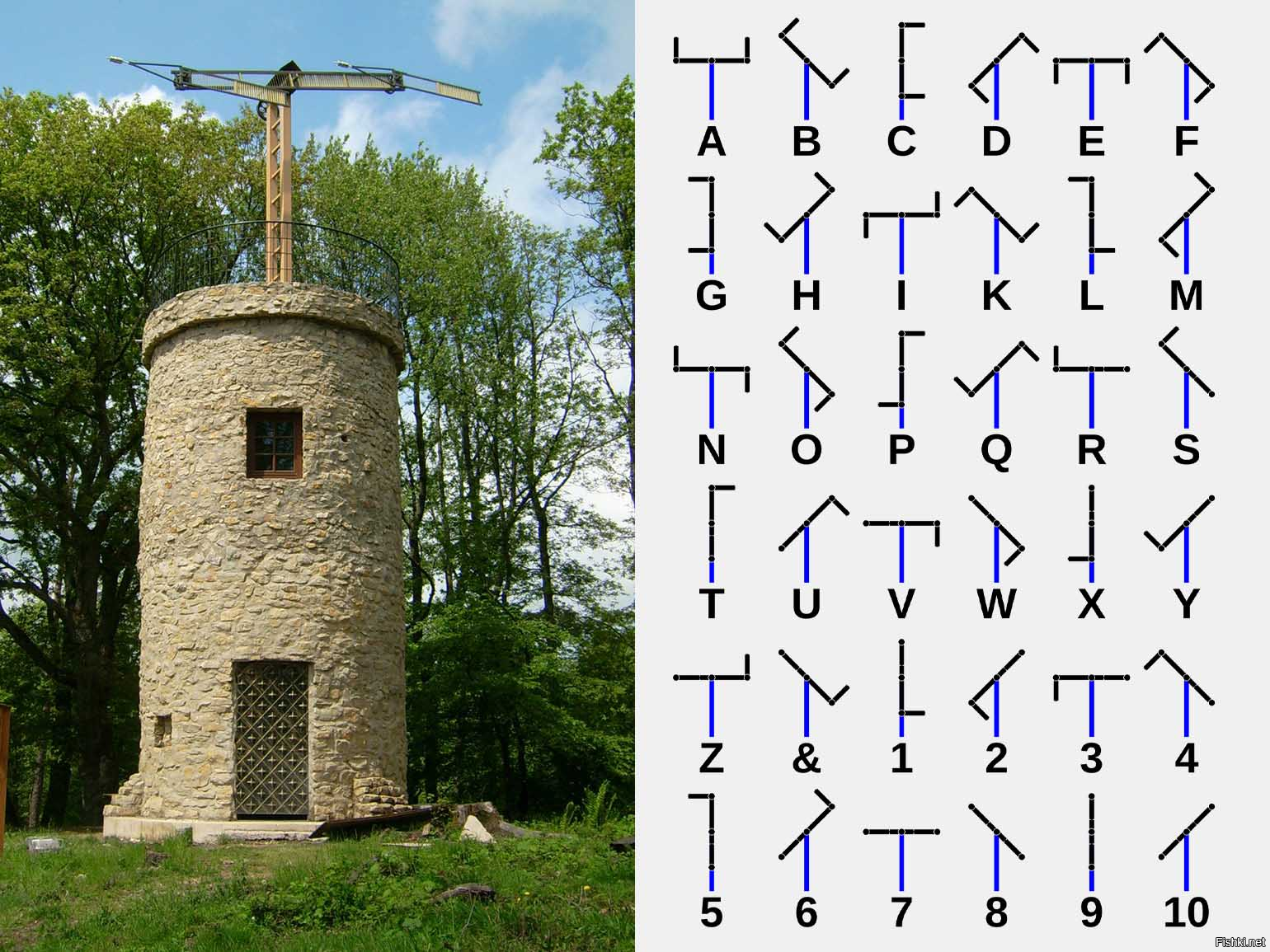 так вот в чём дело