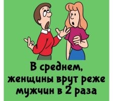 Данные получены в результате опроса. :)