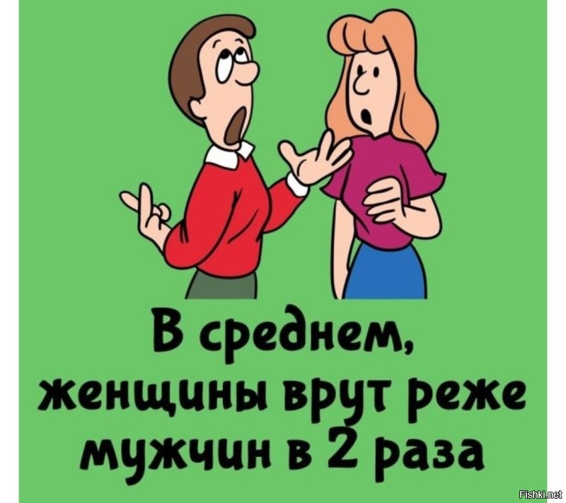 Данные получены в результате опроса. :)