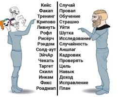 Работа, рассада и халва в шоколаде: пользователи отдыхают и беседуют о гиперфиксации