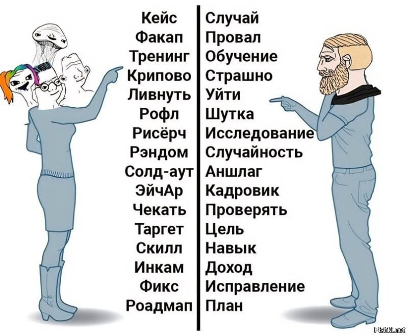 Работа, рассада и халва в шоколаде: пользователи отдыхают и беседуют о гиперфиксации
